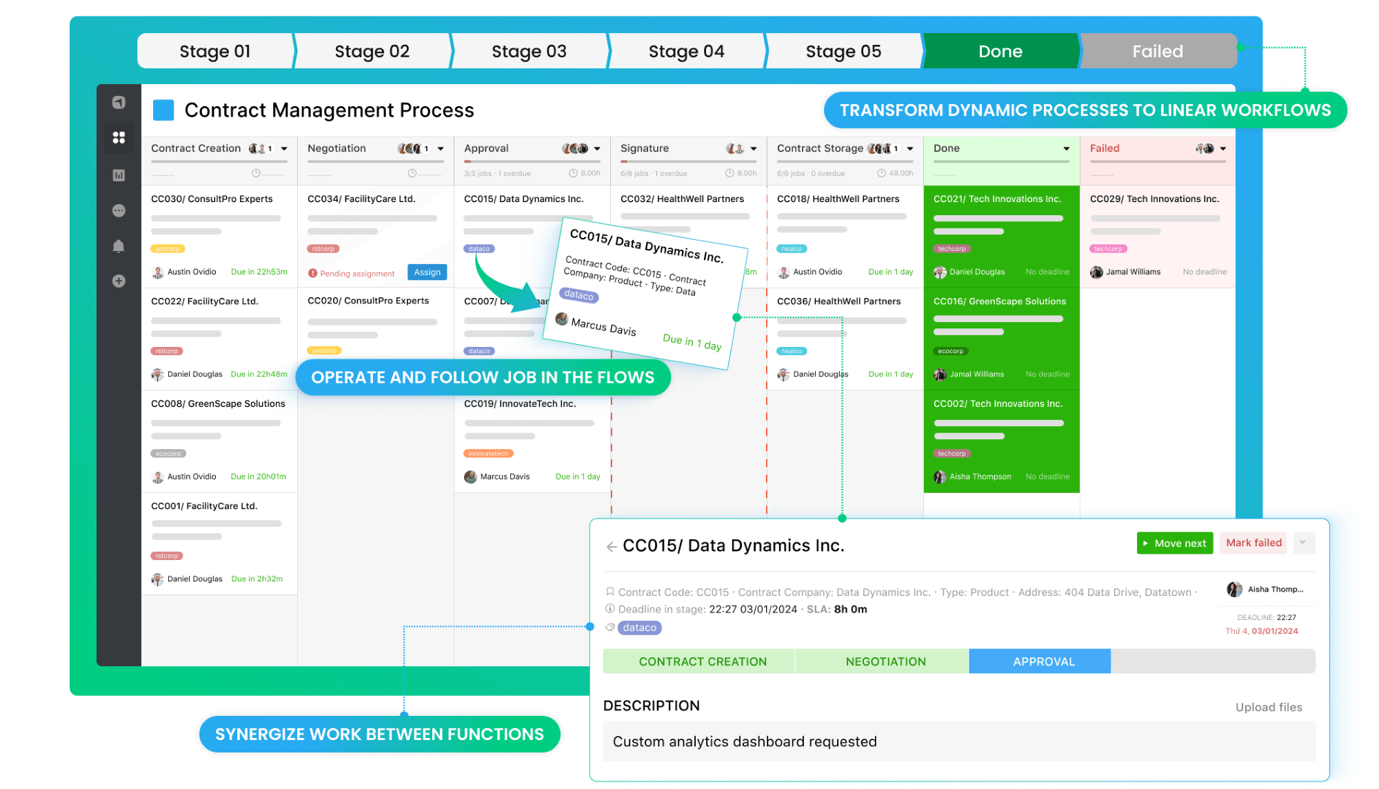 Flow Design and manage wellordered process Rework Platform